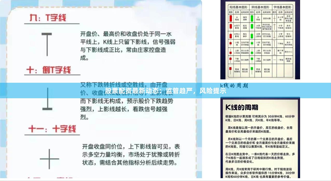 股票配资最新动态：监管趋严，风险提示