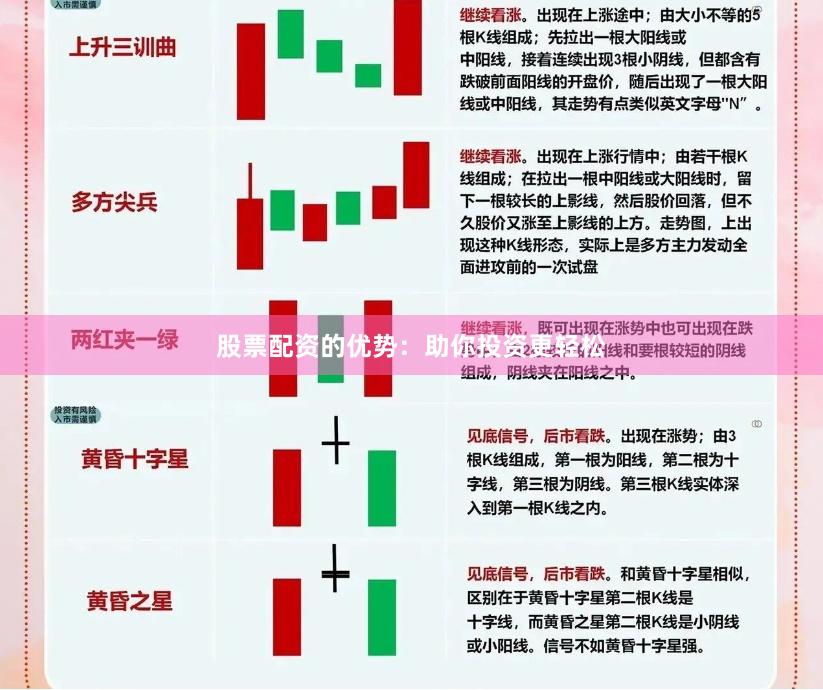 股票配资的优势：助你投资更轻松