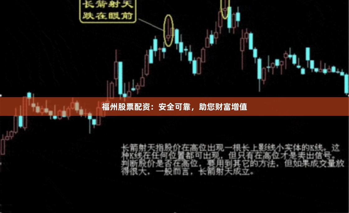 福州股票配资:安全可靠,助您财富增值
