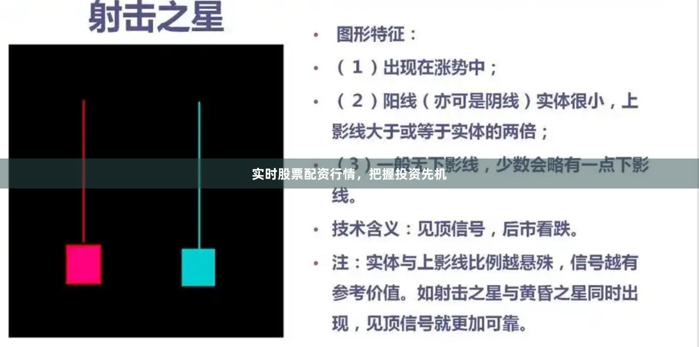 实时股票配资行情，把握投资先机