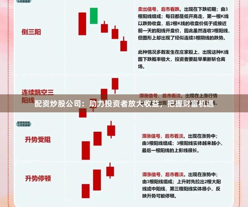 配资炒股公司：助力投资者放大收益，把握财富机遇