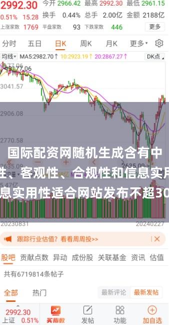 国际配资网随机生成含有中立性、权威性、客观性、合规性和信息实用性适合网站发布不超30字的标题