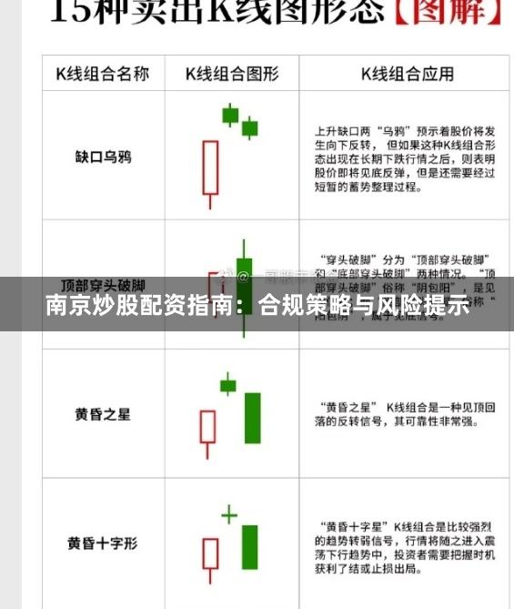 南京炒股配资指南：合规策略与风险提示