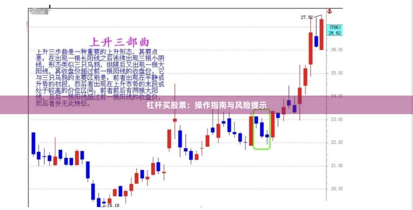 杠杆买股票:操作指南与风险提示