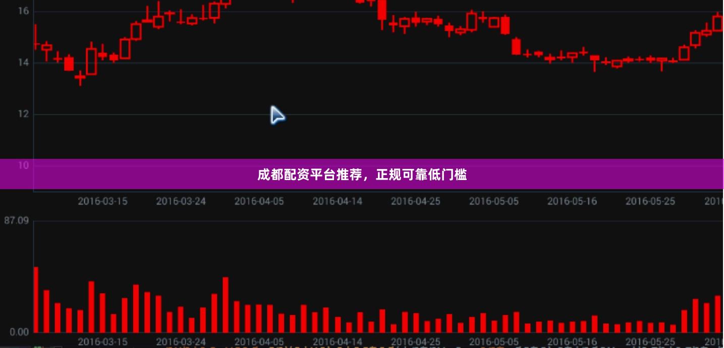 成都配资平台推荐,正规可靠低门槛