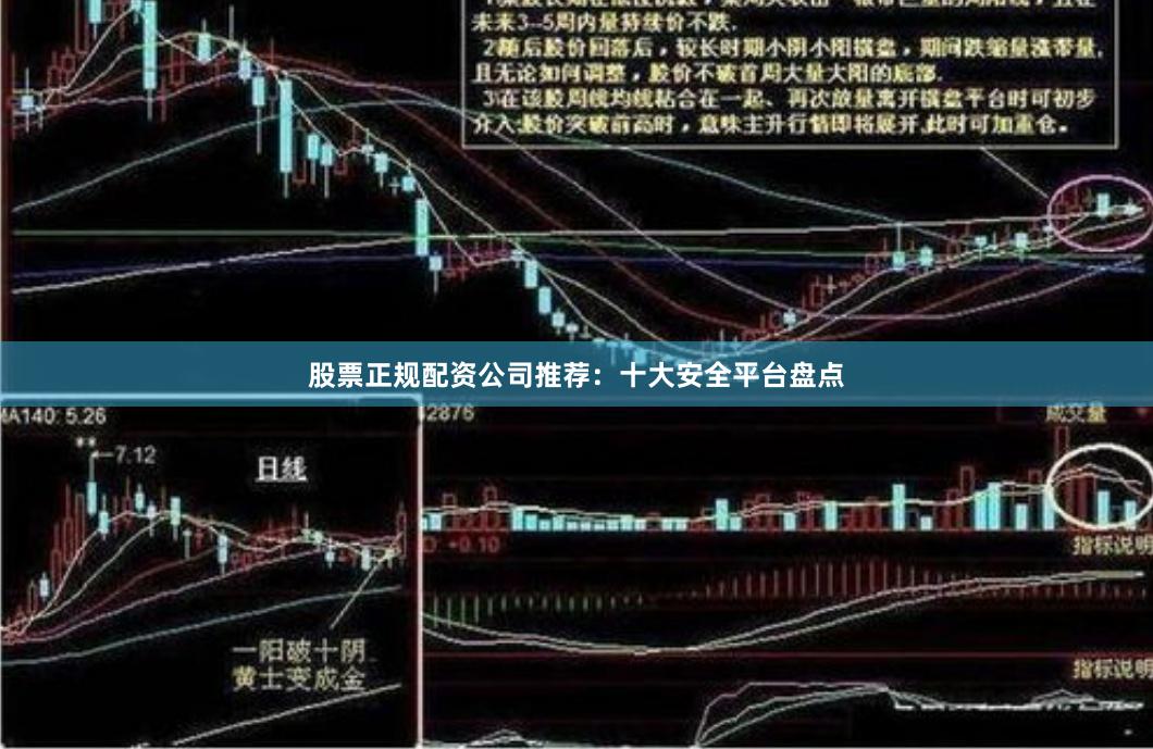 股票正规配资公司推荐：十大安全平台盘点