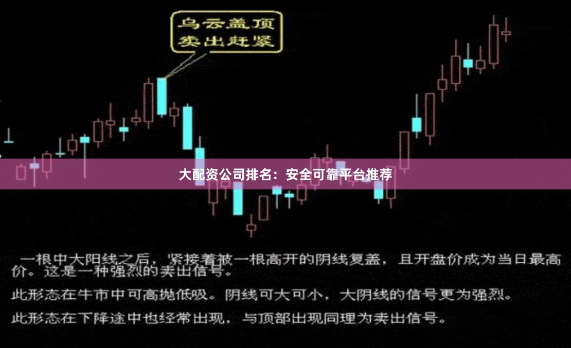 大配资公司排名：安全可靠平台推荐