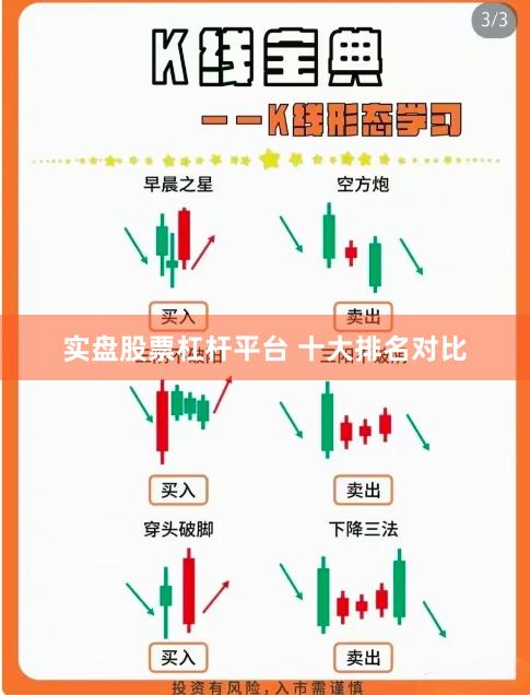 实盘股票杠杆平台 十大排名对比